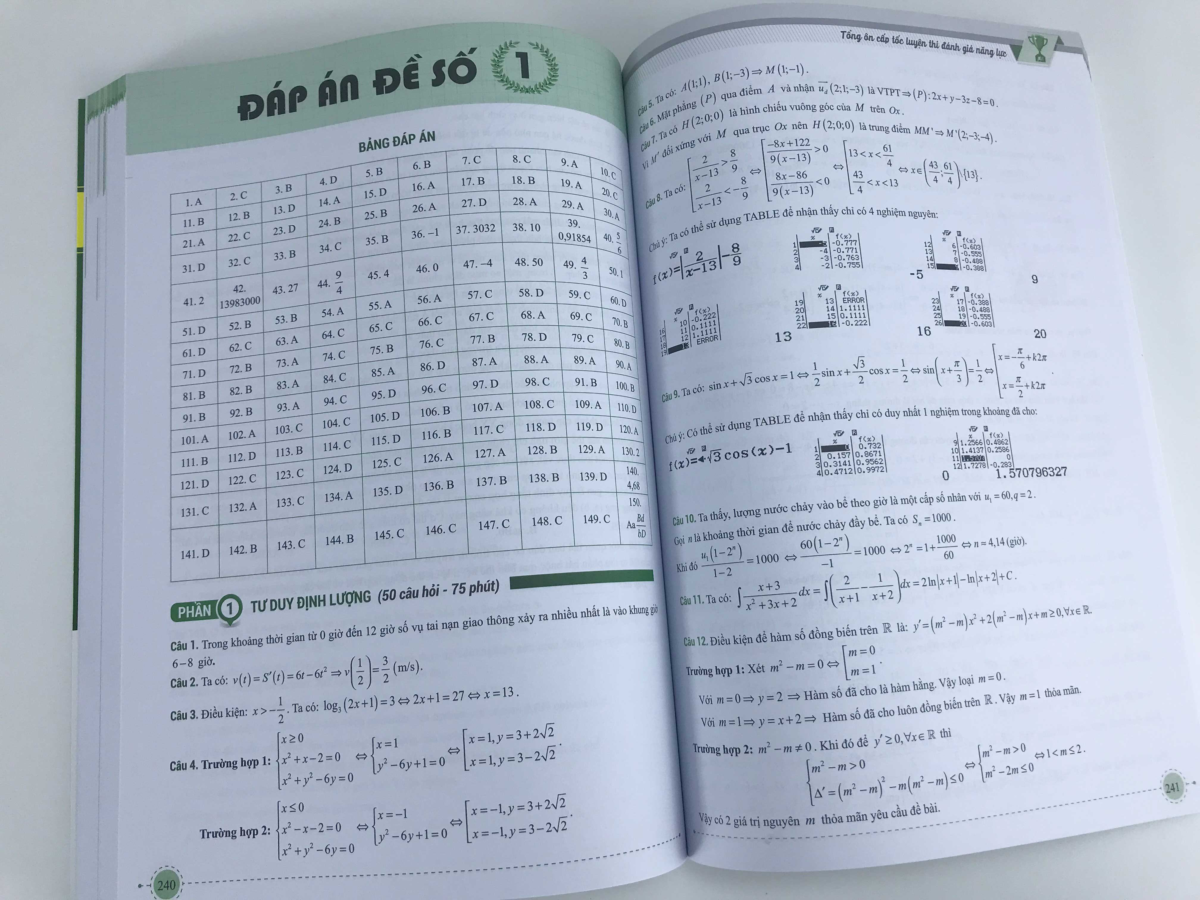 Sách Tổng Ôn Cấp Tốc Luyện Thi Đánh Giá Năng Lực (Theo cấu trúc đề thi của ĐHQGHN)