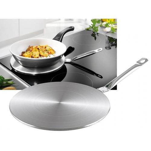 Set 2 Đĩa dẫn nhiệt dùng cho bếp từ cỡ 22cm và 24cm
