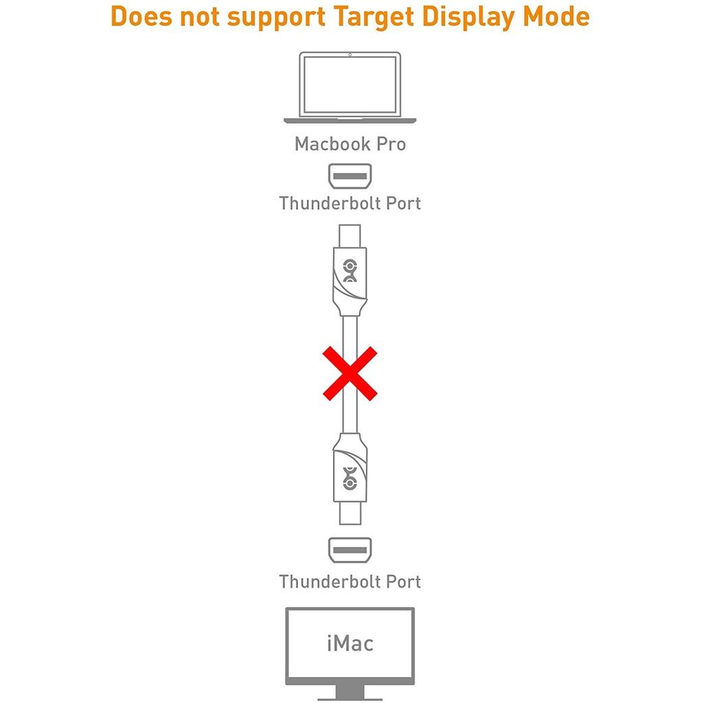 Cáp mini displayport ra mini displayport dài 1m8 hỗ trợ 4k*2k 144hz - Hồ Phạm