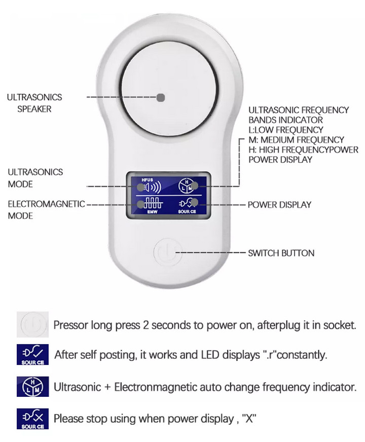 Máy đuổi chuột, côn trùng LCDMode TechHome HFUS/EMW 24KHz~150KHz - Home and Garden