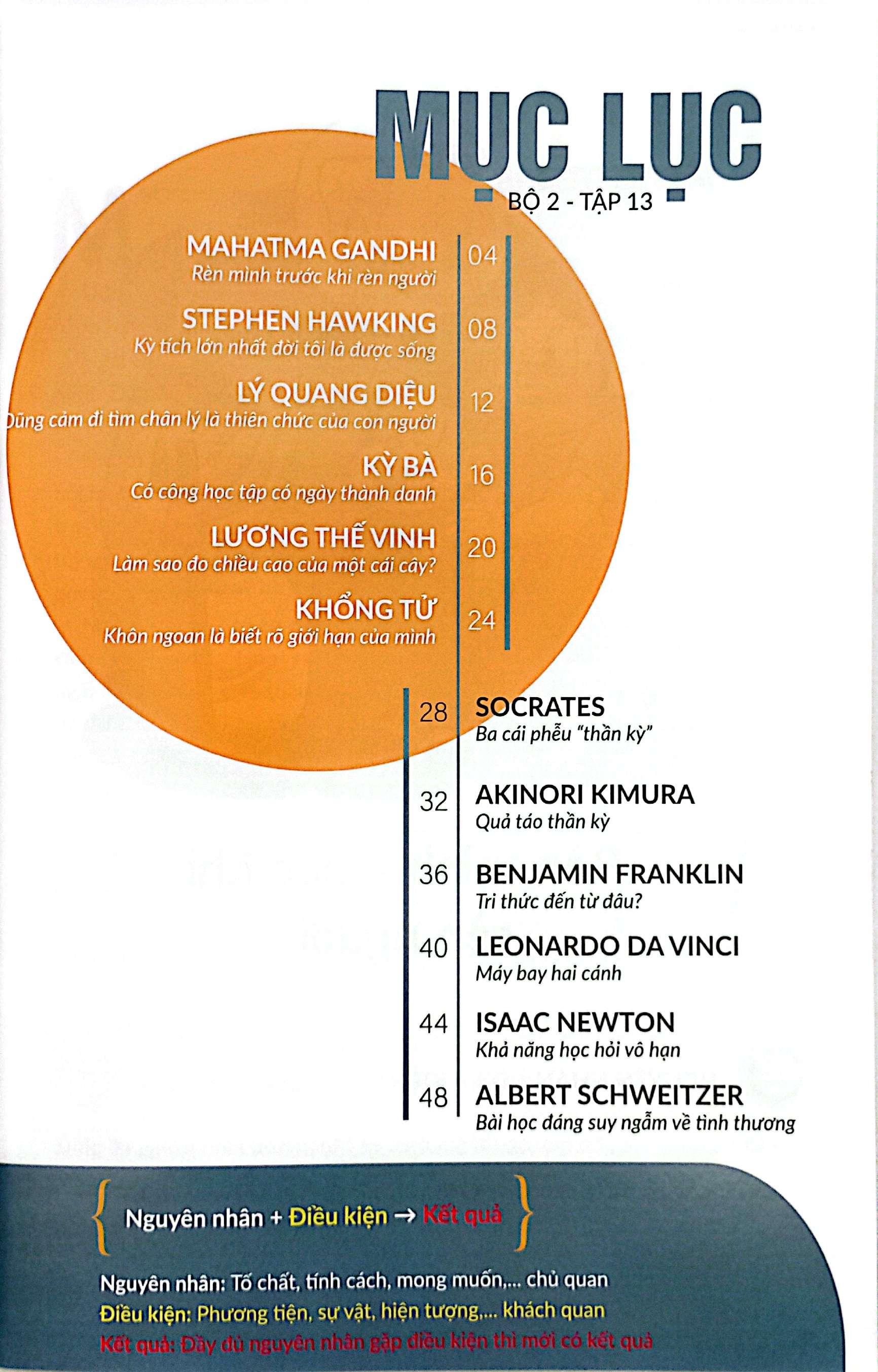 Sách - Gieo Hạt Cùng Vĩ Nhân - Bộ 2 - Tập 13