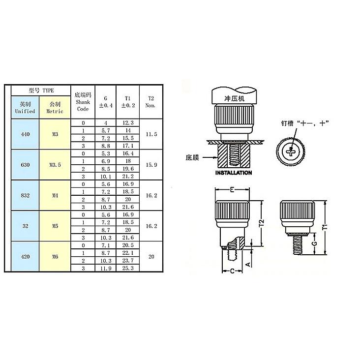 Combo 10 cái Ốc nhảy, tán nhảy PF25-M4-1