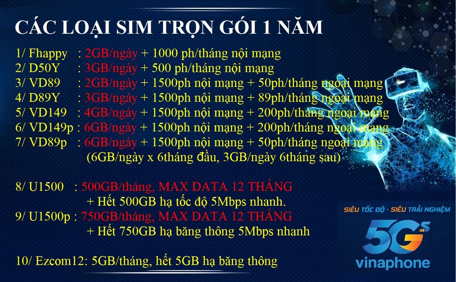 SIM 4G/5G VINA TRỌN GÓI 1 NĂM-Chọn loại: 2GB/ngày, 4GB/ngày, 6GB/ngày, 500GB/tháng-Hàng chính hãng