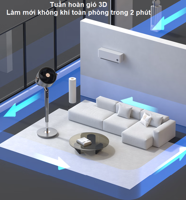 HÀNG CHÍNH HÃNG - Quạt tuần hoàn kiêm lọc không khí Serial 4000, động cơ biến tần cao cấp. Thương hiệu Hà Lan nổi tiếng Philips - ACR4242CFD