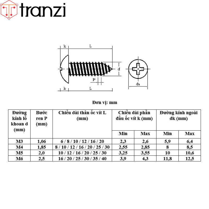Vít bake đầu dù đuôi nhọn ren thô mạ đen M3x8 - túi 50 cái