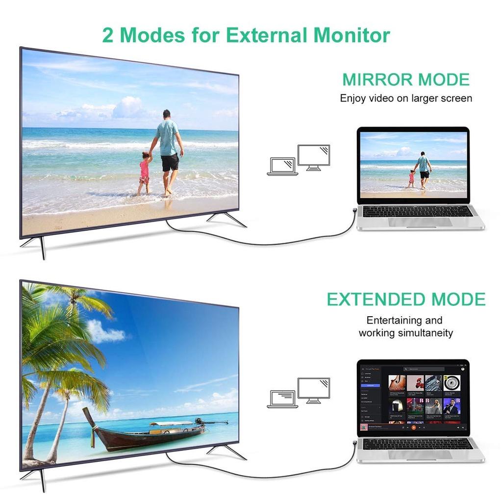 Cáp chuyển từ Type C đầu ngang sang HDMI CHOETECH XCH-1803