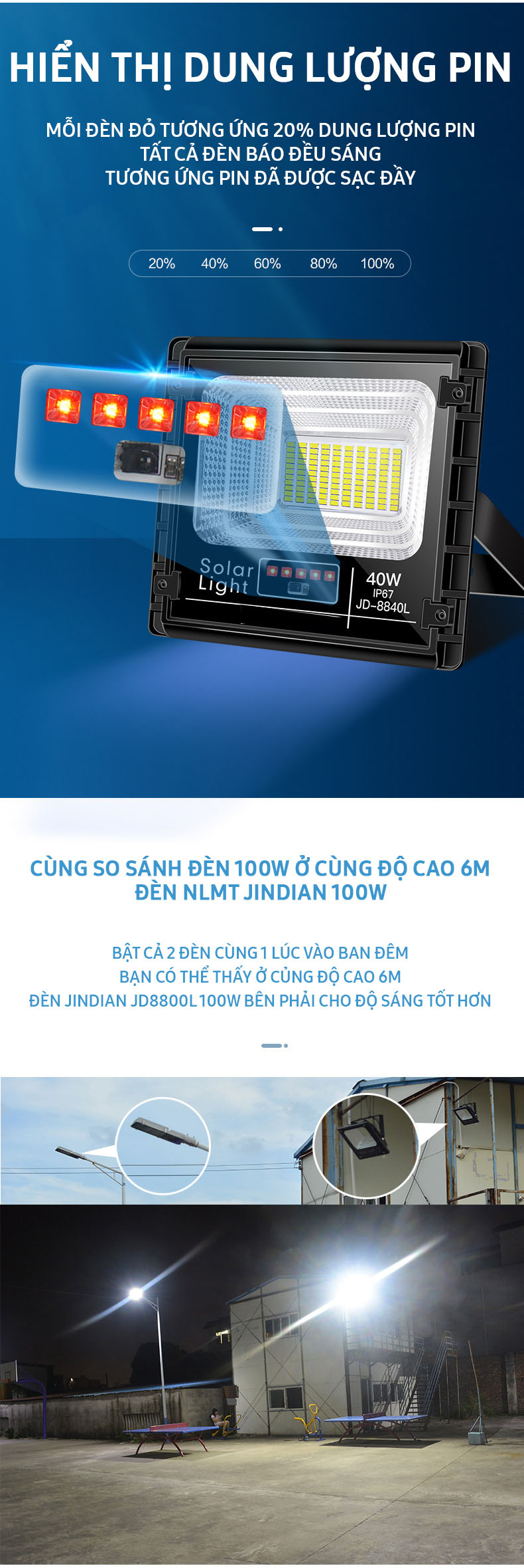 Đèn pha năng lượng mặt trời JINDIAN nhôm đúc nguyên khối, công suất 60W, Model: JD-8860L NÂNG CẤP 2020