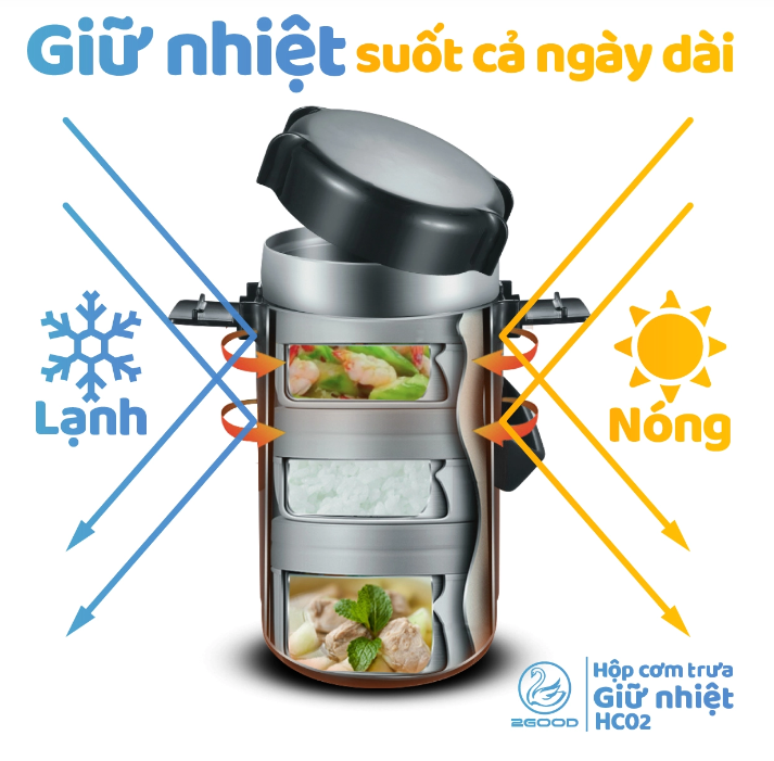 Hộp Cơm Giữ Nhiệt 2GOOD HC-02 Dung Tích 2L Giữ Nhiệt 6-8 Tiếng - Hàng Chính Hãng