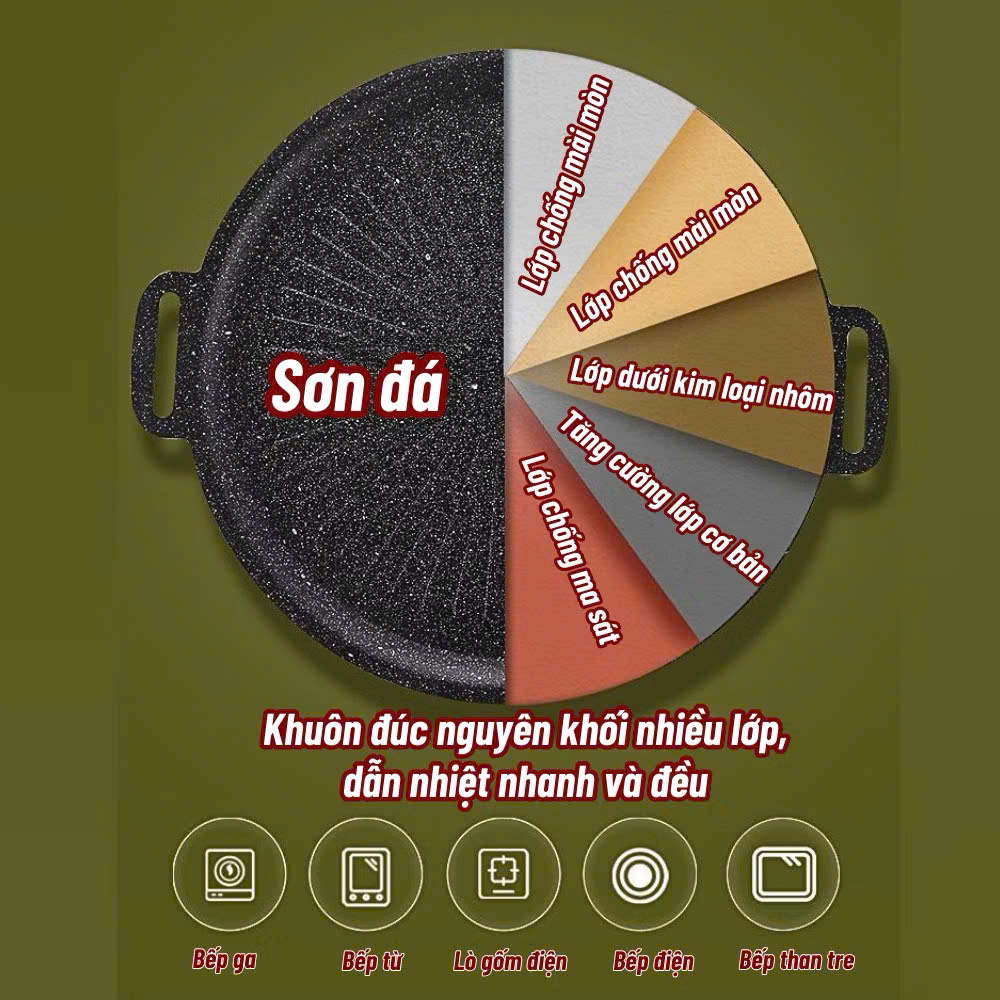 Chảo Vân Đá Nướng Không Dầu Chống Dính Size 34cm, Chảo Nướng Thịt BBQ Hàn Quốc Dùng Cho Mọi Loại Bếp - HÀNG CHÍNH HÃNG MINIIN