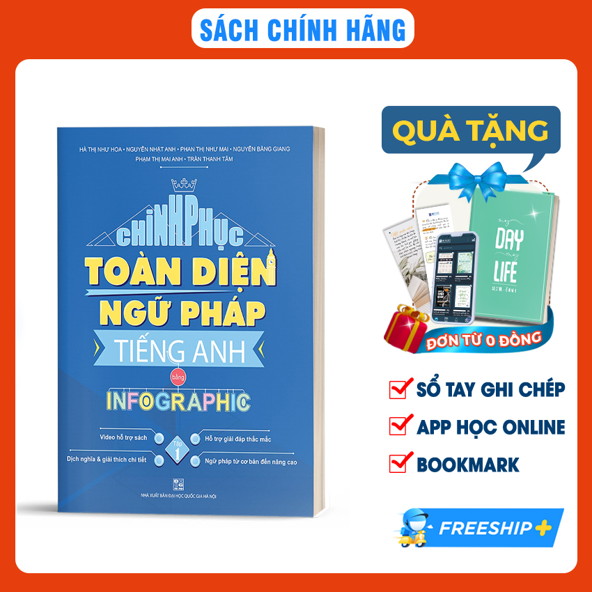 Sách - Combo Chinh phục toàn diện Ngữ pháp tiếng Anh bằng Infographic