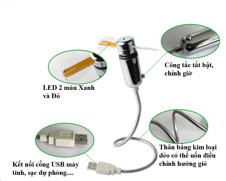 Quạt đồng hồ mini cắm cổng USB