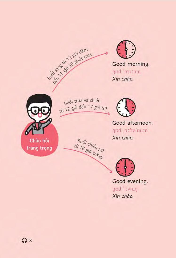 Sách Tiếng Anh Dành Cho Người Đi Làm (Kèm file MP3)