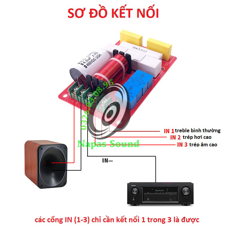 PHÂN TẦN LOA TRÉP 450 750 CÓ ĐIỀU CHỈNH ÂM - MẠCH PHÂN TẦN TRÉP RỜI - PHÂN TẦN LOA TREBLE KÈN