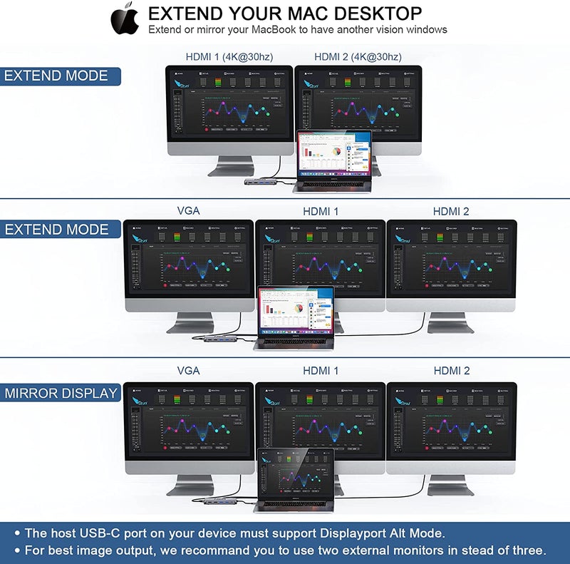 Bộ Hub USB C QGeeM 12 trong 1 sang HDMI 4k/VGA 1080P/USB/Type C sạc nhanh PD/Ethernet 1G/TF&amp;SD/đầu đọc thẻ Type C dành cho MacBook, USB C Dock - Hàng chính hãng