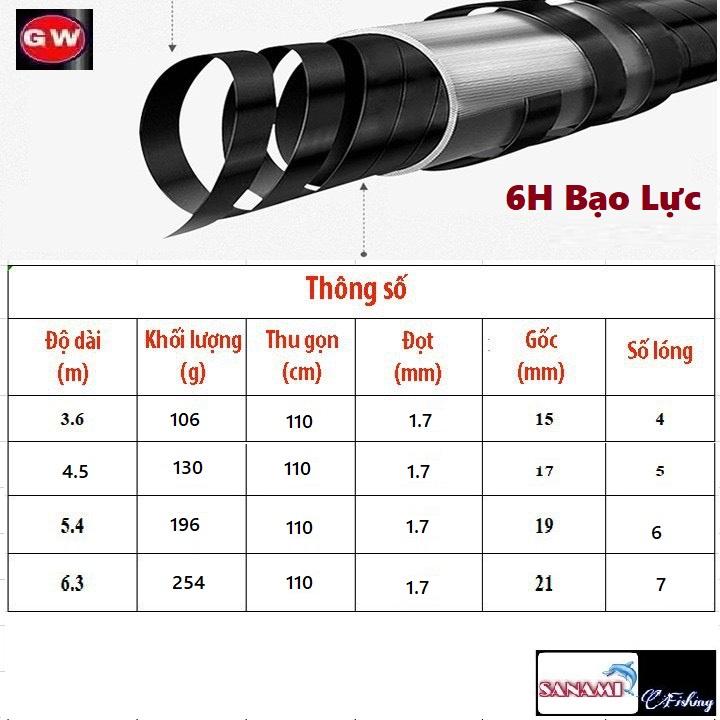 Cần Câu Tay GW 6H Dương Tử CT01 Chuyên Đánh Bạo Lực Siêu Khoẻ - Sanami Fishing