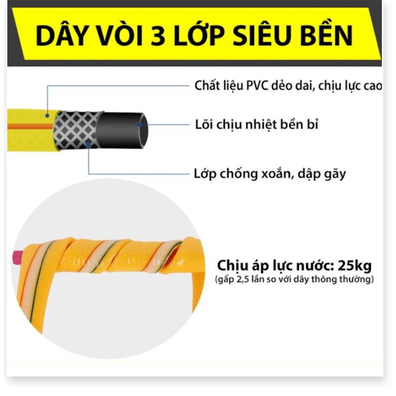 Bộ vòi xịt tăng áp lực nước dây dài 15 mét