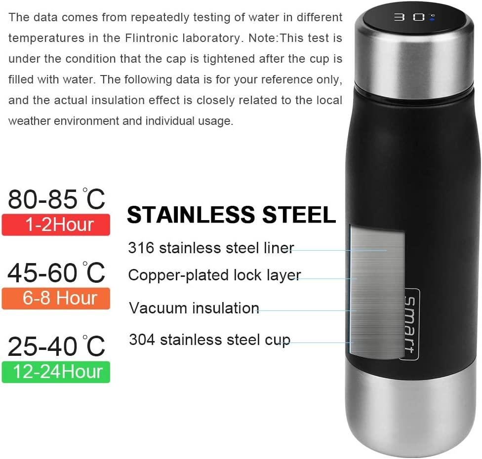 Bình giữ nhiệt inox 360ml, cốc nước thông minh có đèn LED hiển thị nhiệt độ