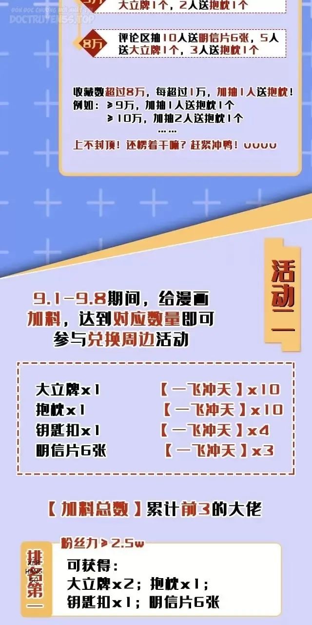 ta có huyết mạch long thần chapter 4 53