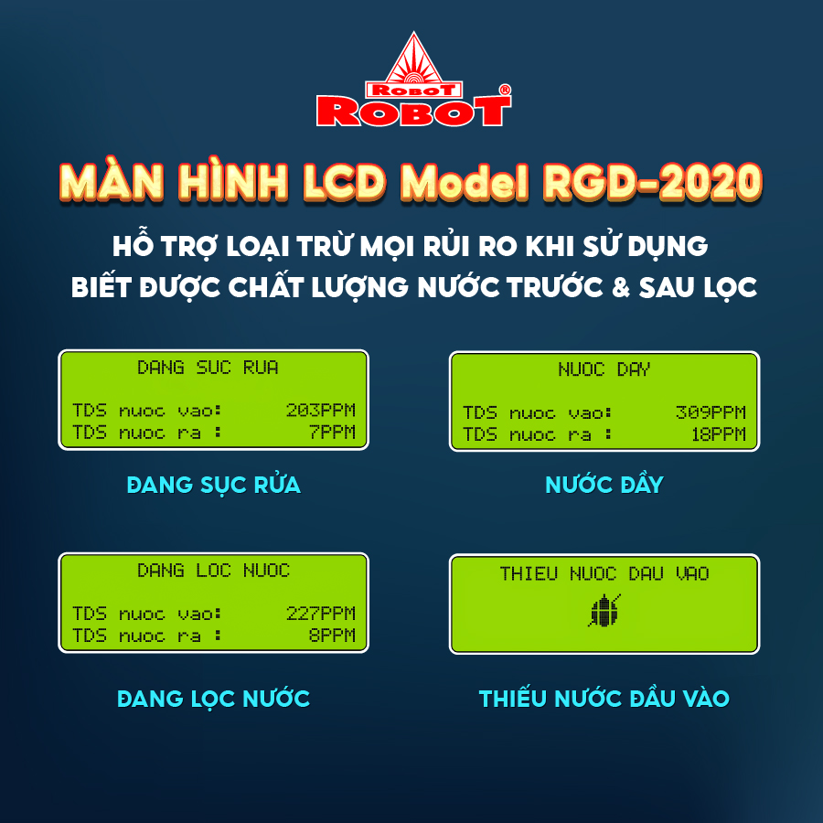 Máy Lọc Nước R.O Hydrogen Kiềm Nóng Thông Ninh ROBOT HydroMegaPlus-9 - Hàng Chính Hãng