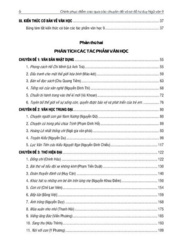 Sách - Chinh phục điểm cao qua các chuyên đề và sơ đồ tư duy ngữ văn 9