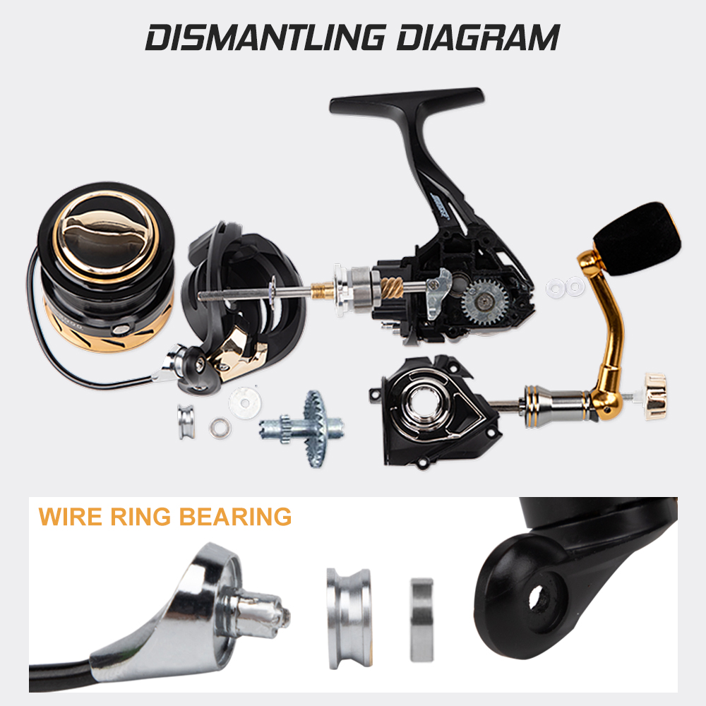 Vòng bi 6 + 1 không gỉ và công suất lớn, cuộn câu này có thể dễ dàng đáp ứng các nhu cầu khác nhau và nó giải quyết cho việc câu cá của bạn