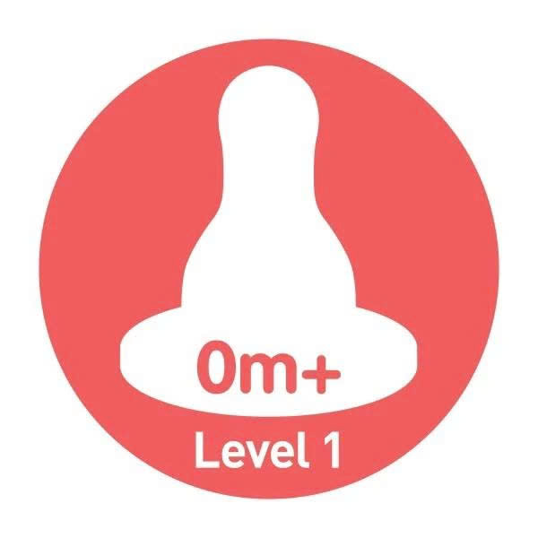 [ 83005 ] Combo 3 bình sữa Dr.Brown's Options Plus, cổ thường 250ml, nhựa PP