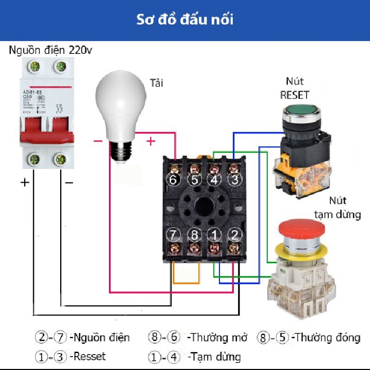 Rơ le thời gian - Timer hẹn giờ DH48S luân phiên đã Bao gồm Chân Đế, Rơle cài đặt thời gian đảo chiều các thiết bị điện