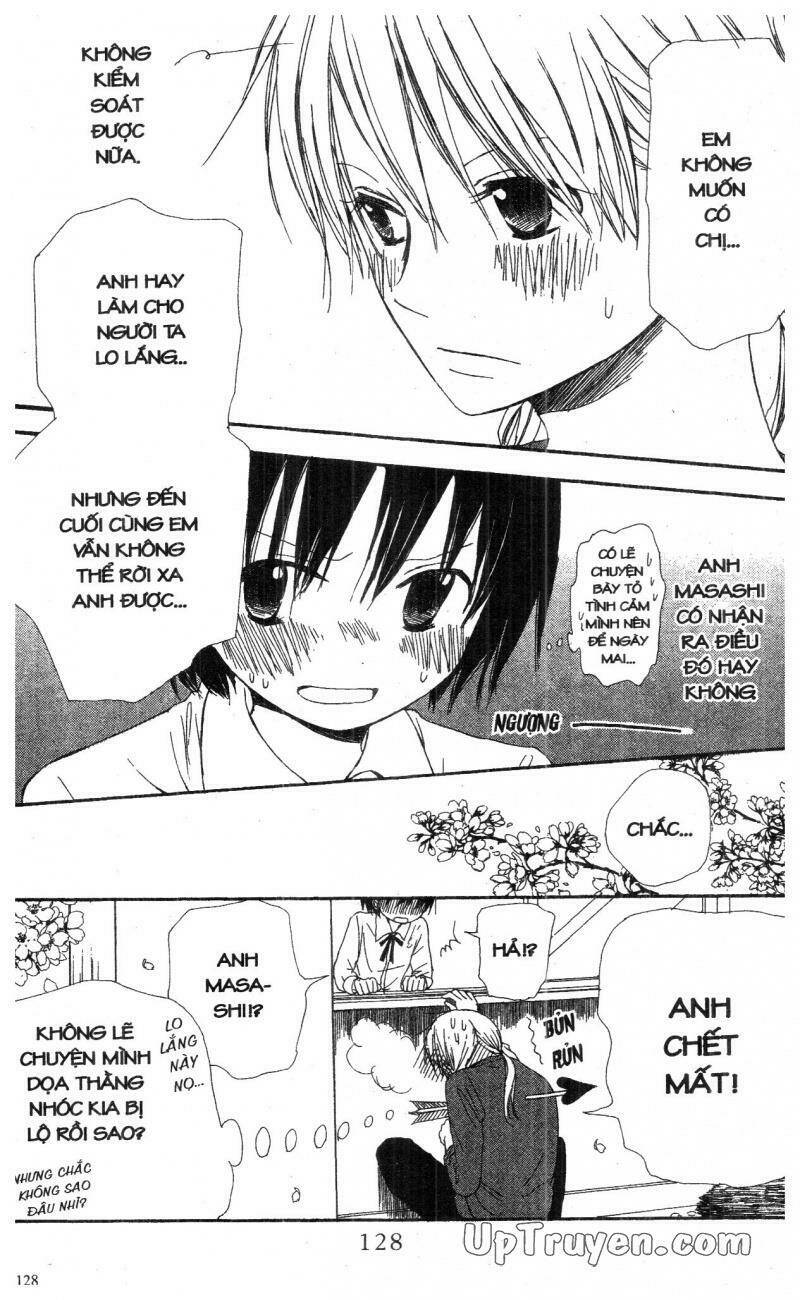 oniichan to issyo chapter 6 128