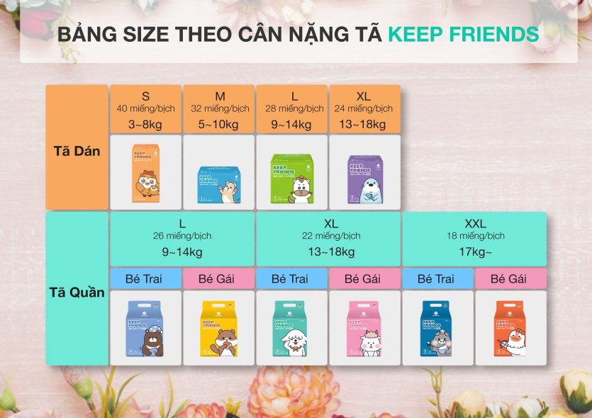 Tã quần nội địa Hàn Quốc Enblanc Keep Friend size 4 bé gái (L 26 miếng)