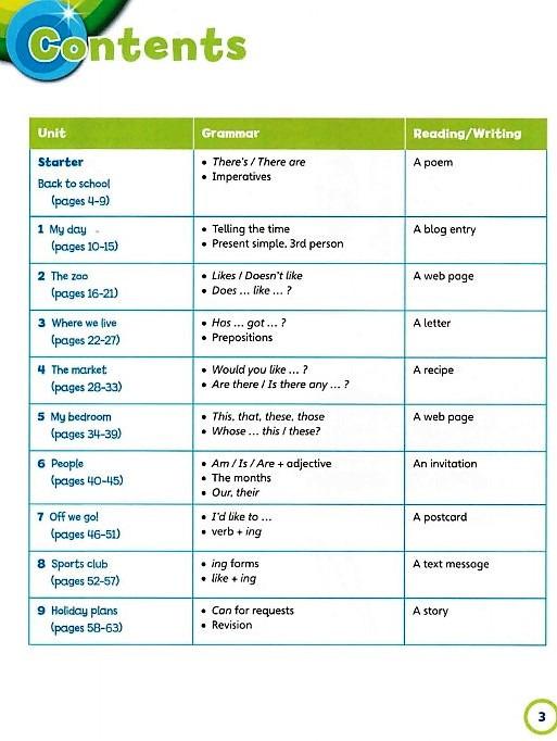 Super Minds Lvl 2 Super Grammar Book