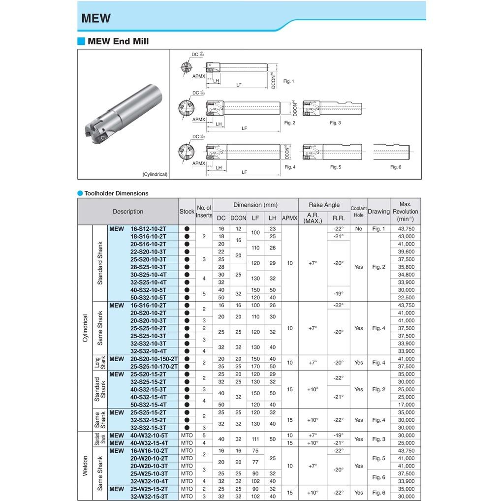 Cán dao phay D25 Kyocera Model MEW25-S25-15-2T