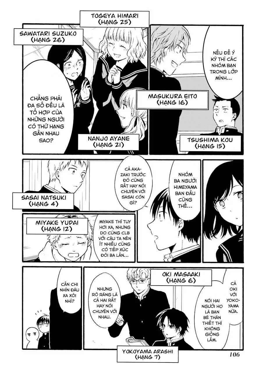 di thư trên bàn chapter 12 22