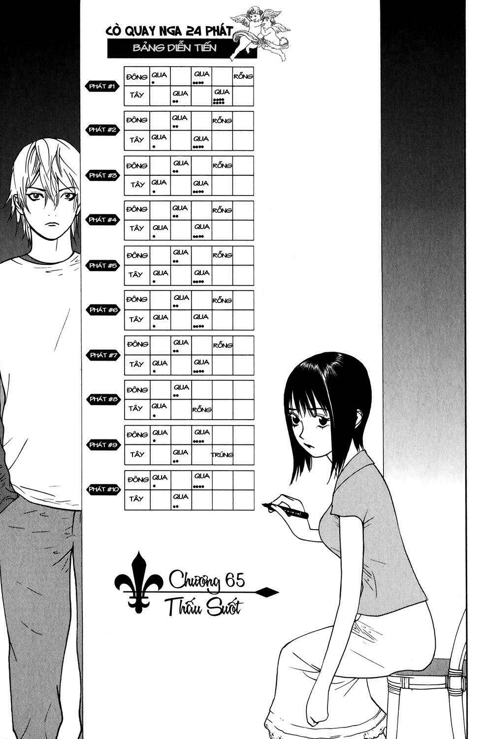 liar game chapter 65 1