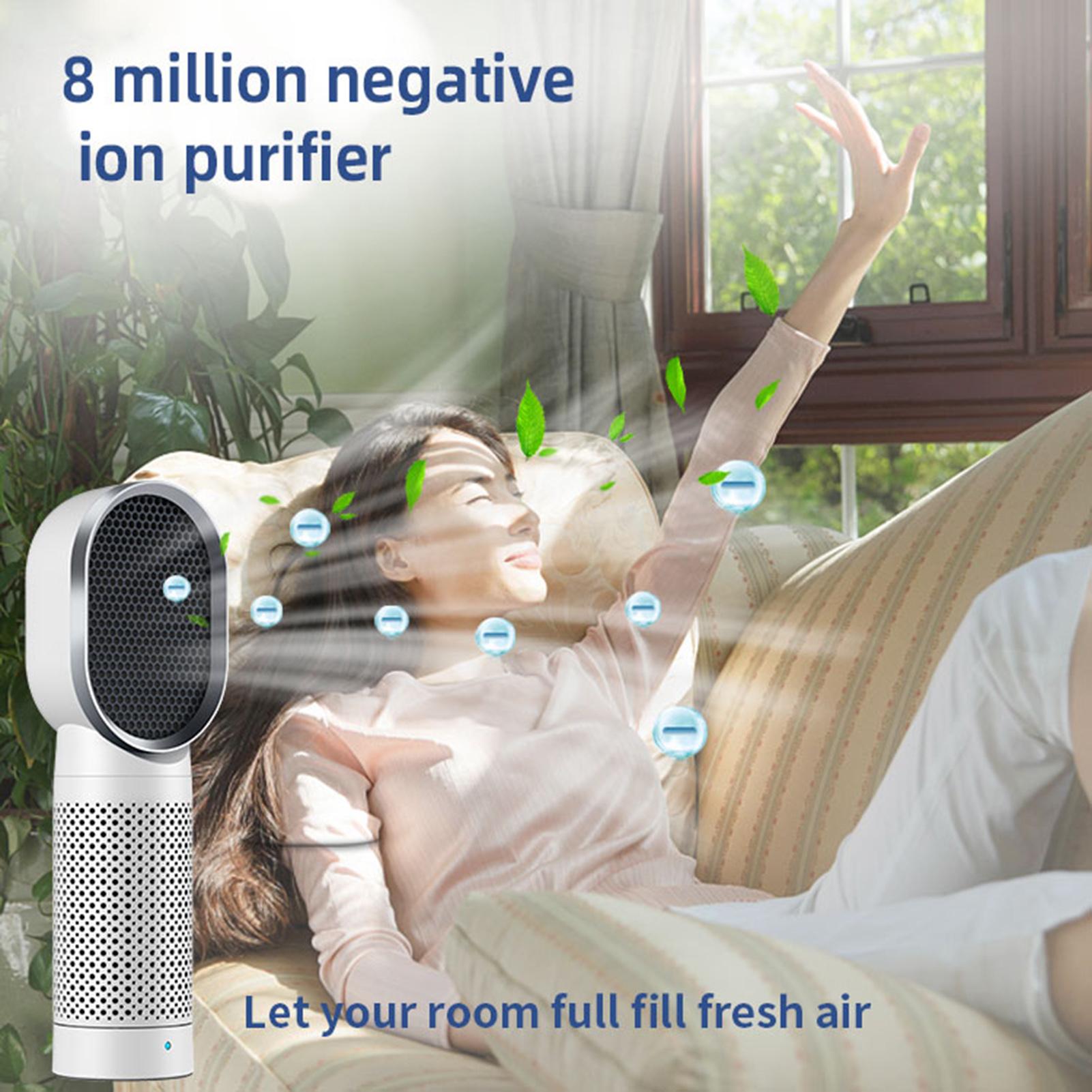 Máy Lọc Không Khí Hepa Anion Để Bàn F001 Khử Mùi Tại Nhà