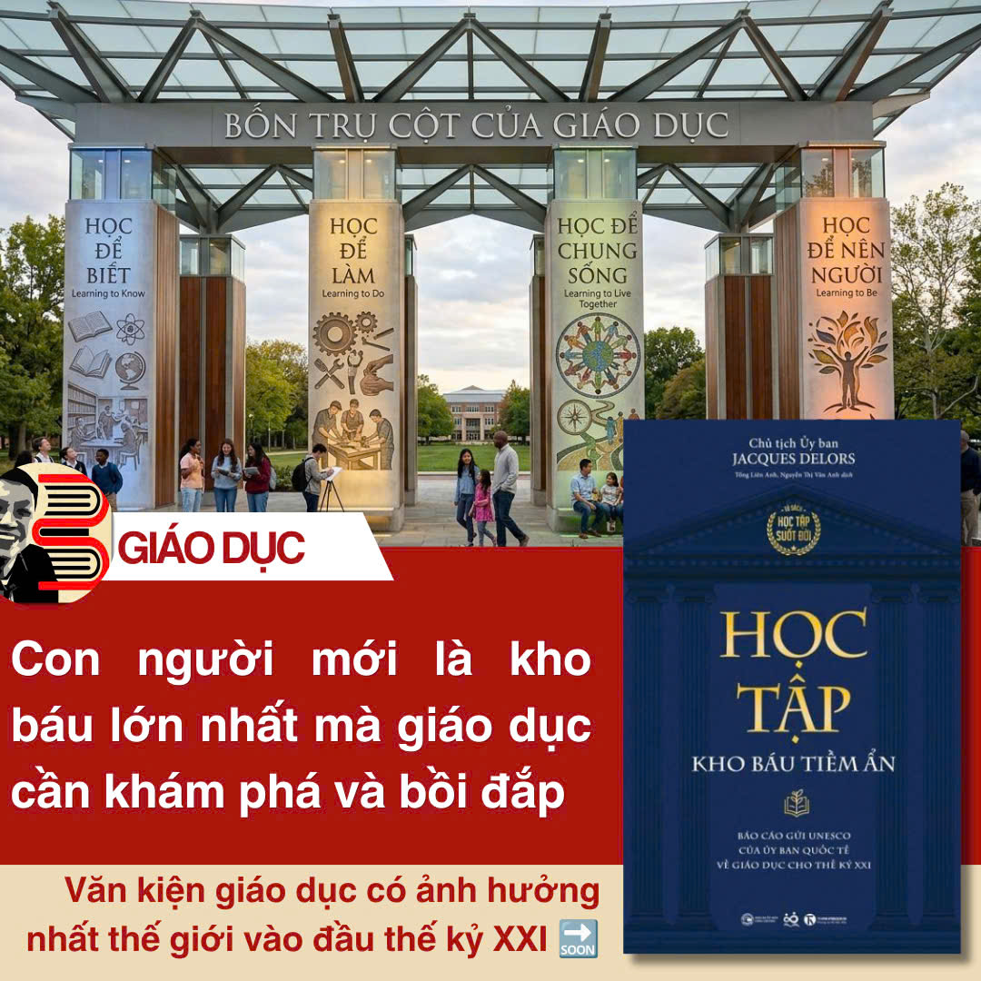 HỌC TẬP: KHO BÁU TIỀM ẨN - Jacques Delors - Tống Liên Anh, Nguyễn Thị Vân Anh dịch - Thái Hà Books