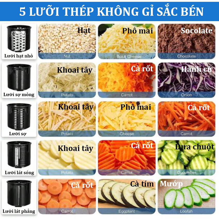 [BẢO HÀNH 1 NĂM - HÀNG CHÍNH HÃNG] Máy thái rau củ quả 5 khuôn cao cấp, 5 lưỡi dao đa năng (5 in 1) , dòng công suất lớn 500W - Thương hiệu Mỹ cao cấp Camoca VSY-S