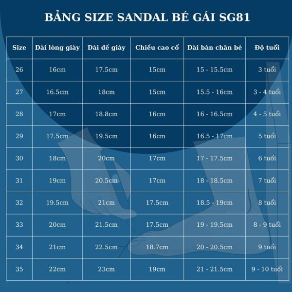 sandal-chien-binh-be-gai-sg81-bang-size_ce6ff72a82b847b78f3e1a6addce5f77_grande.jpg
