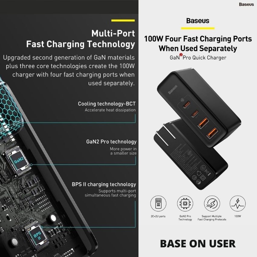 Bộ sạc nhanh 100W Baseus GaN2 Pro Quick Charger 4 Ports (Type C*2 &amp; USB*2)- Hàng chính hãng