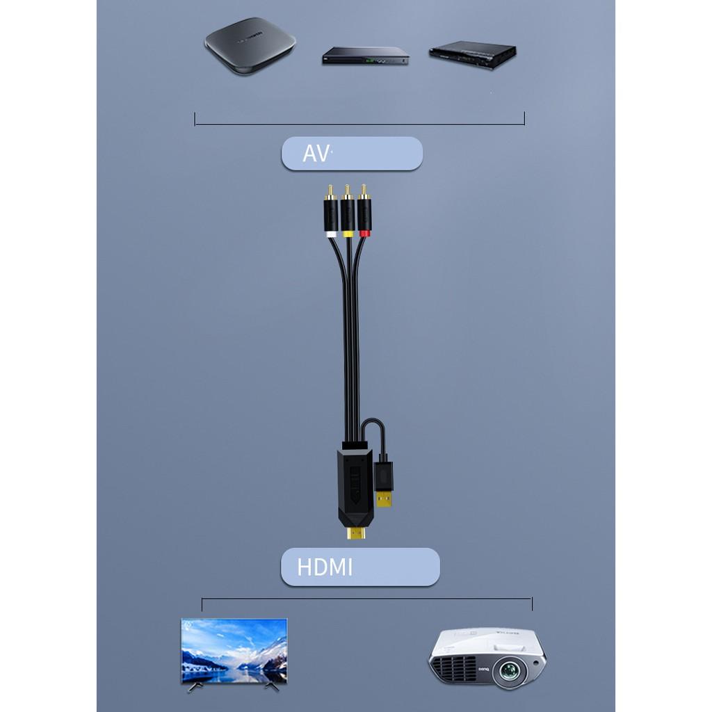 Cáp chuyển hoa sen AV ra HDMI 1080p - Jinghua Z132 - Hồ Phạm