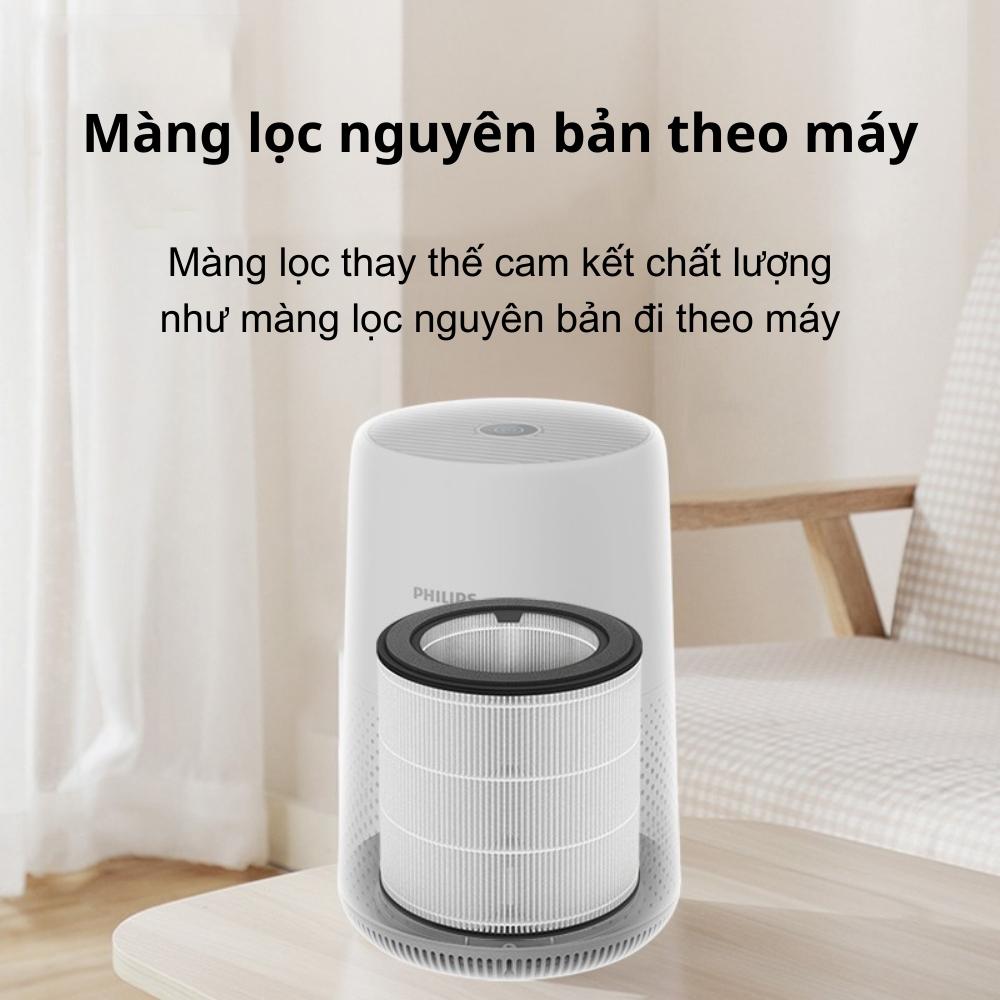 Màng lọc không khí Philips FY0194 Bộ lõi lọc Nano Protect Series 2 dành cho máy lọc không khí AC0819 AC0820 - Hàng nhập khẩu