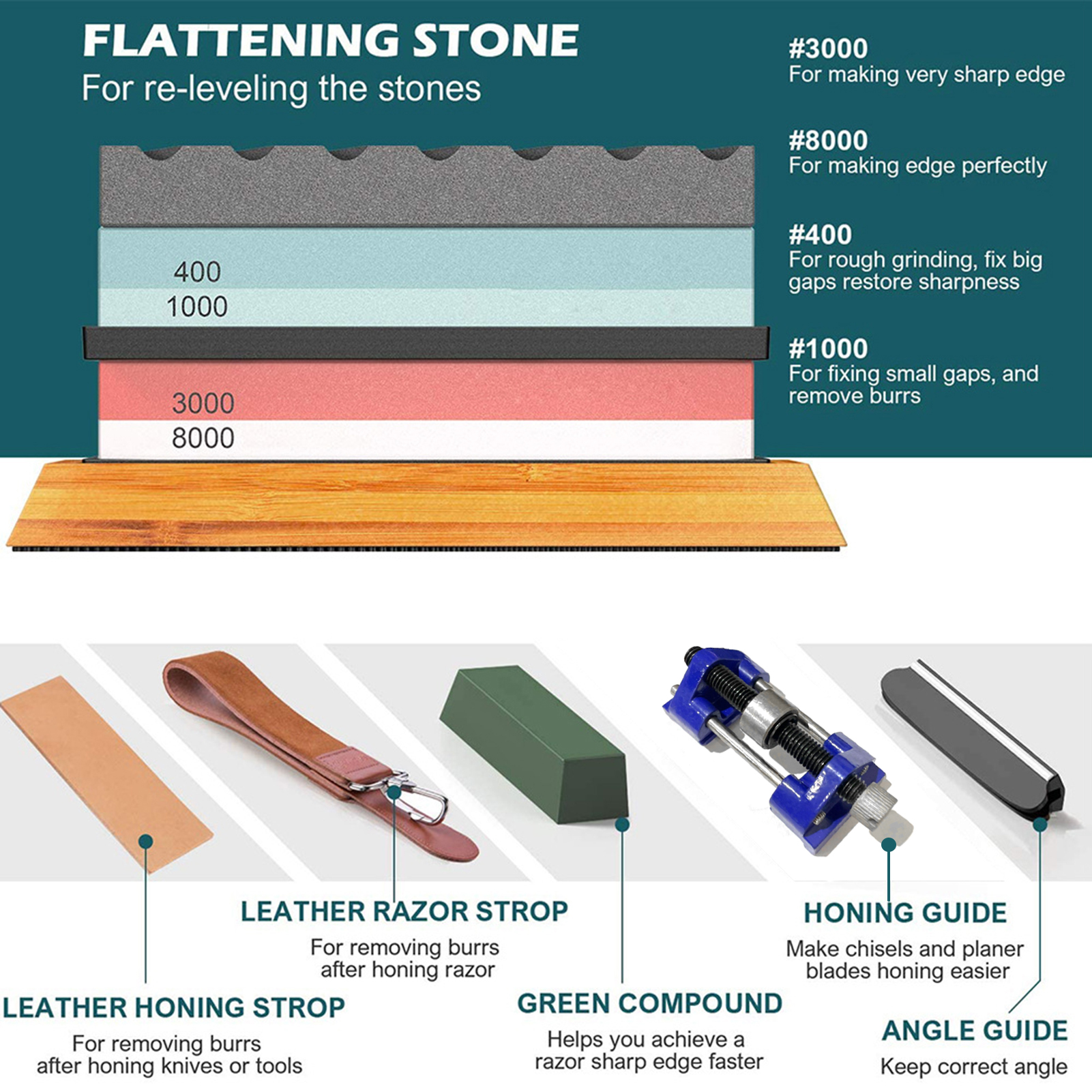400#/1000# 3000#/8000# Premium Whetstone Cut Sharpening Stone Set Sharpener Non Slip Base Cutter Sharpener