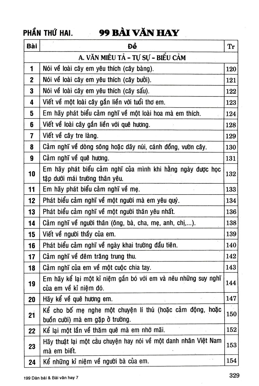 199 Dàn Bài Và Bài Văn Hay Lớp 7 - Tái Bản