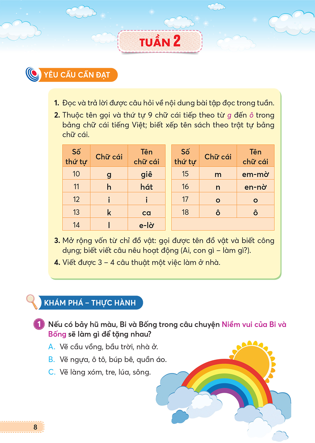 Combo Sách - Bài tập Phát triển năng lực Tiếng Việt 2 – Tập 1 + Tập 2 (Bám sát SGK Kết Nối Tri Thức)