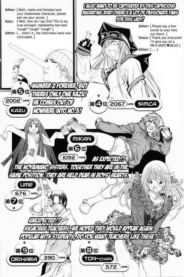 air gear chapter 50 20
