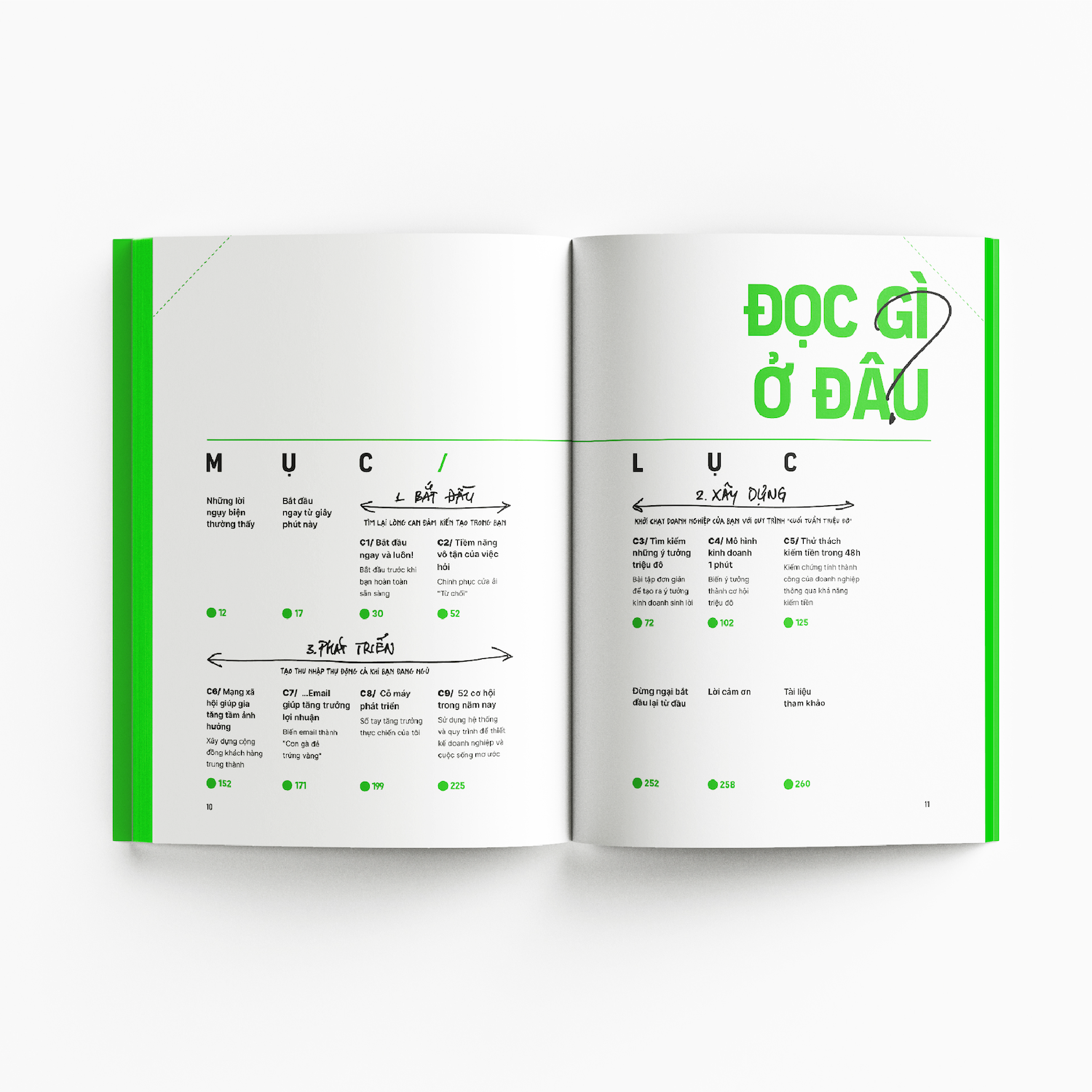 Sách - Cuối Tuần Khởi Nghiệp - Một Cách Đơn Giản Đến Bất Ngờ Để Khởi Động Ý Tưởng Kinh Doanh Của Bạn Trong 48 Giờ