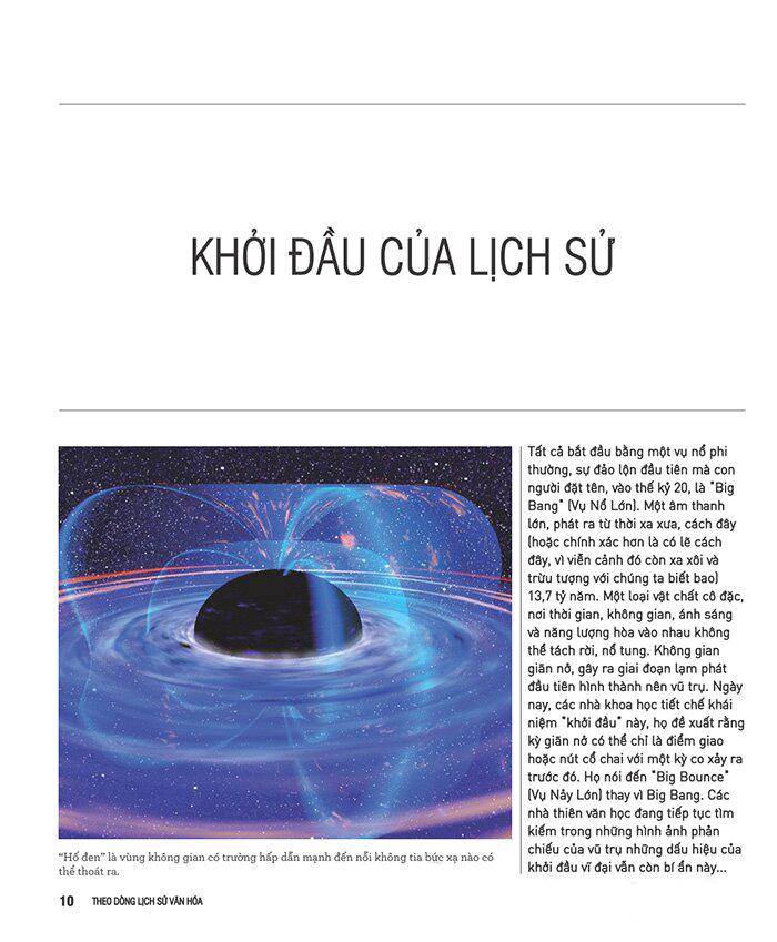 Kiến Thức Căn Bản Cần Biết - Theo Dòng Lịch Sử Văn Hóa