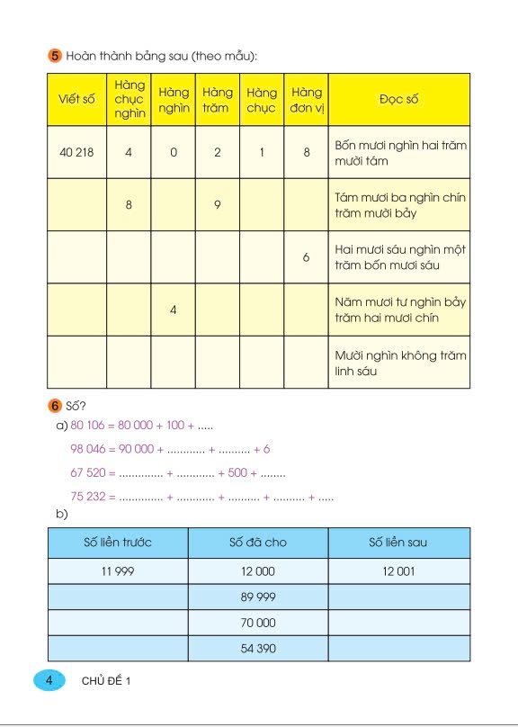Sách - 100 Đề Kiểm Tra Toán 4 - Dùng Chung Cho 3 Bộ Sách Giáo Khoa Hiện Hành - ndbooks