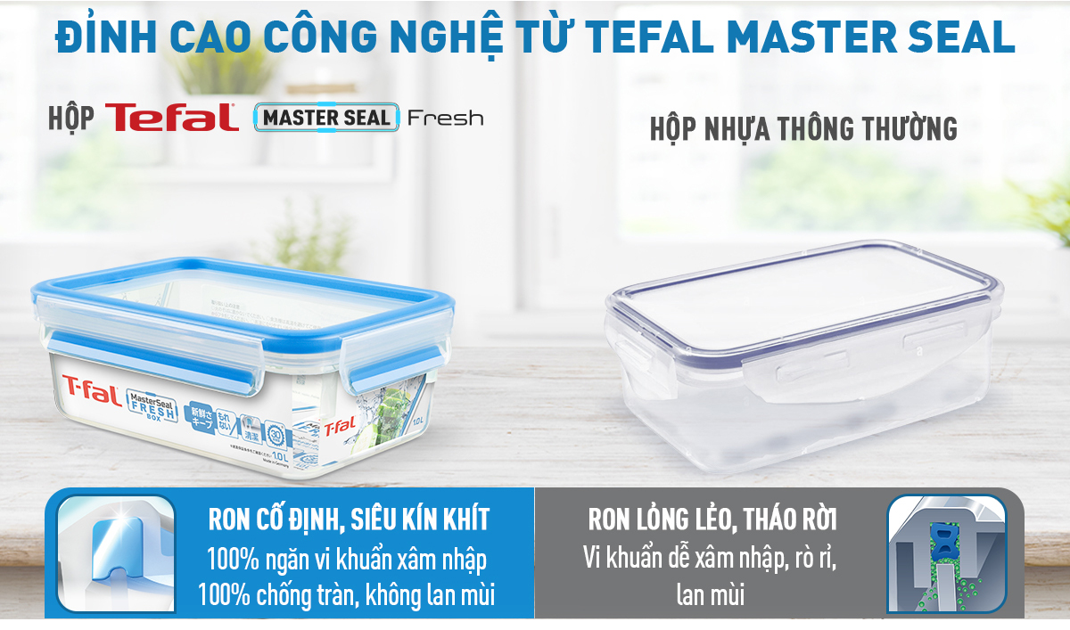 Bộ 3 hộp nhựa vuông Tefal Masterseal Fresh 0.55L, 0.8L, 1L - xanh