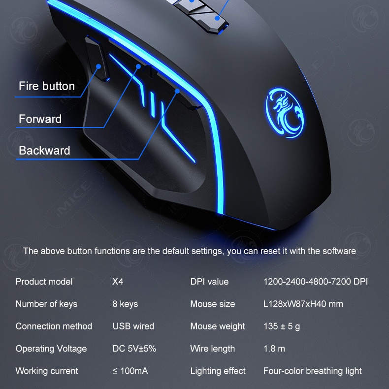 Chuột Led RGB gaming X4 7200dpi công thái học chống mỏi cổ tay Cho máy tính laptop hàng nhập khẩu