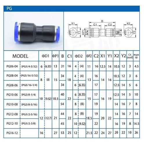 Đầu nối nhanh thẳng thu PG, đầu cút nối nhanh khí nén